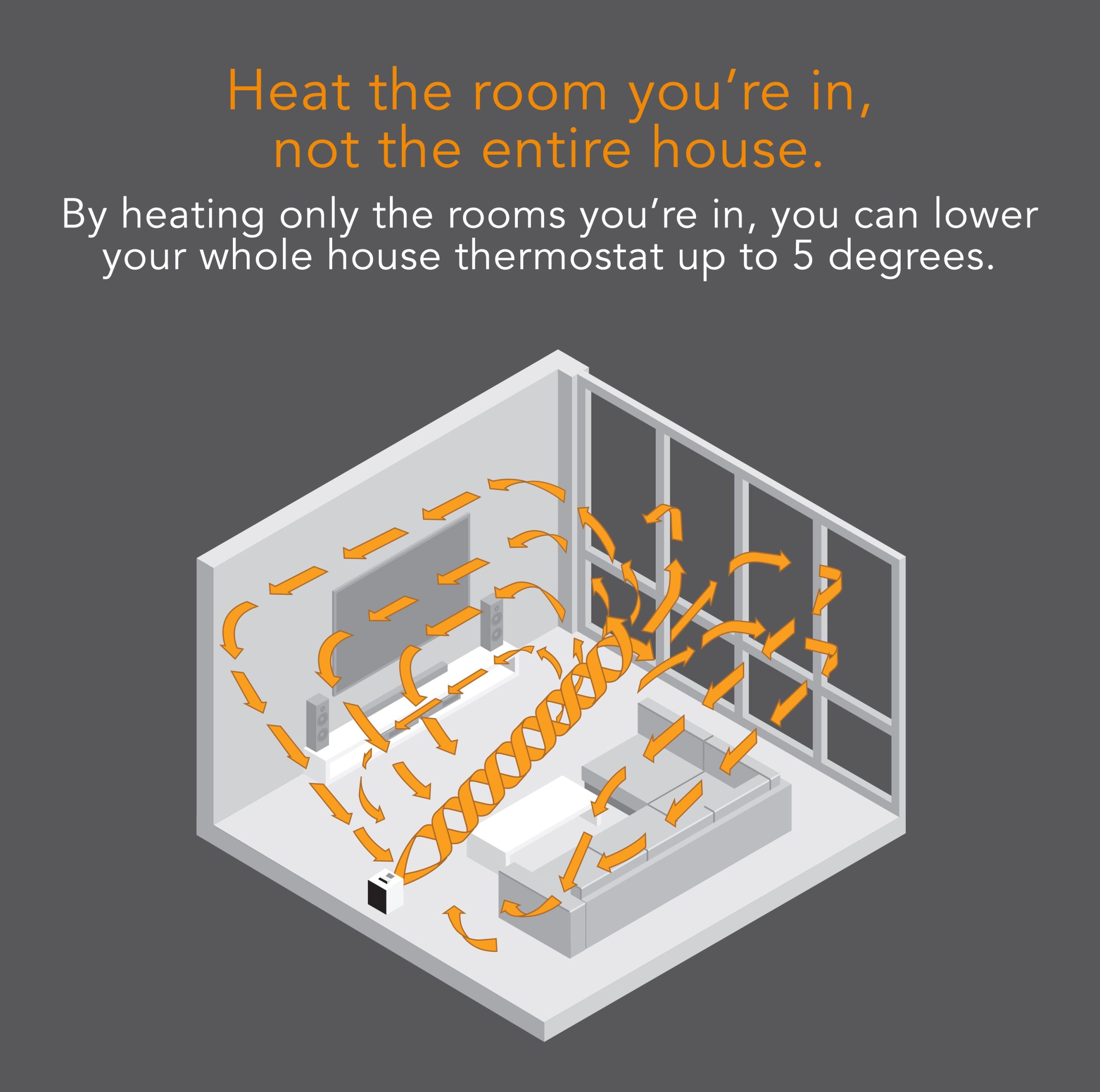 Velocity 5+ Whole Room Heater - Image 21